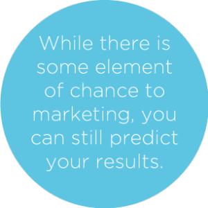 Predict marketing results
