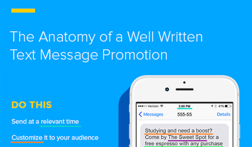 The Anatomy of a Great Promotional Text Message