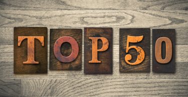 The Top 50 Most Popular Small Business Marketing & Customer Loyalty Advice Articles